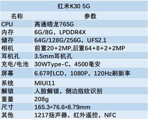 2021年（一月更新）手机推荐——小米篇-11.jpg