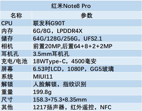 2021年（一月更新）手机推荐——小米篇-8.jpg