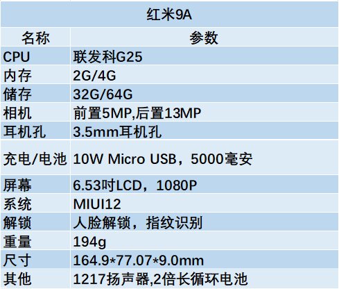 2021年（一月更新）手机推荐——小米篇-4.jpg