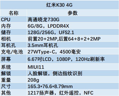 2021年（一月更新）手机推荐——小米篇-9.jpg