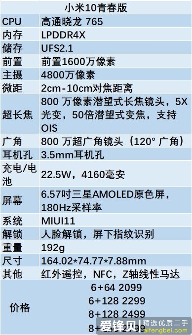 2021年（一月更新）手机推荐——小米篇-12.jpg