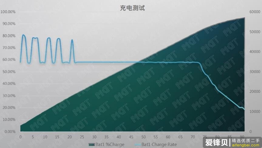 如何评价 1 月 17 日华为发布三款华为 MateBook 新品？实际体验如何？-23.jpg