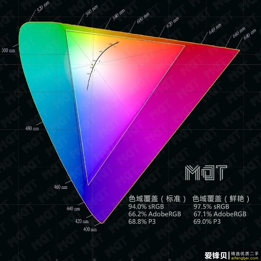 如何评价 1 月 17 日华为发布三款华为 MateBook 新品？实际体验如何？-25.jpg