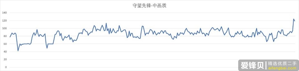 如何评价 1 月 17 日华为发布三款华为 MateBook 新品？实际体验如何？-28.jpg