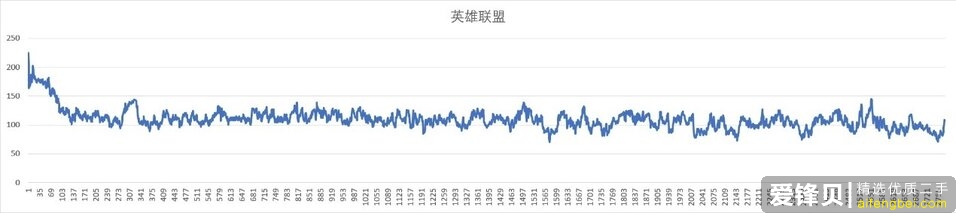 如何评价 1 月 17 日华为发布三款华为 MateBook 新品？实际体验如何？-25.jpg