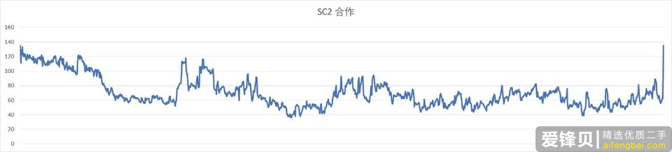 如何评价 1 月 17 日华为发布三款华为 MateBook 新品？实际体验如何？-32.jpg