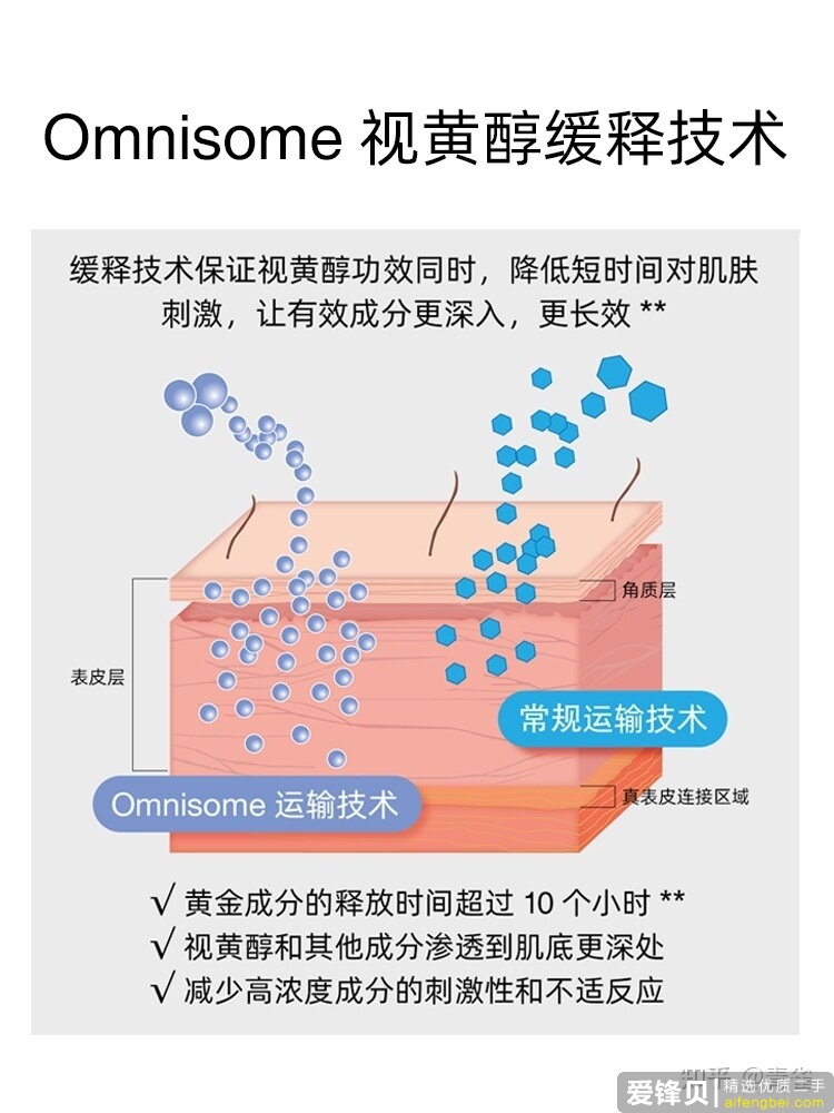 有哪些让你惊艳不已的小众护肤品牌？-17.jpg