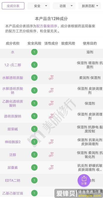 有哪些让你惊艳不已的小众护肤品牌？-13.jpg