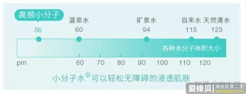 有哪些让你惊艳不已的小众护肤品牌？-20.jpg
