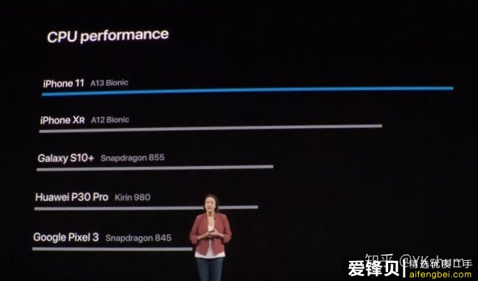 iphone11 128G用五年可以吗？-3.jpg