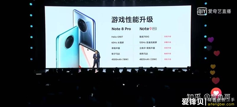 如何看待11月26日发布的Redmi Note9系列手机？有什么亮点和不足？-4.jpg