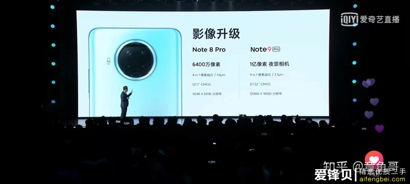 如何看待11月26日发布的Redmi Note9系列手机？有什么亮点和不足？-5.jpg