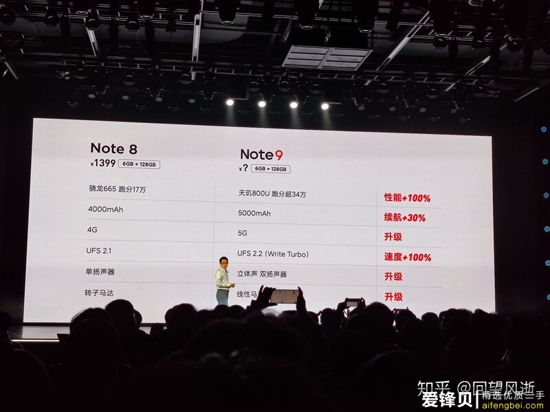 如何看待11月26日发布的Redmi Note9系列手机？有什么亮点和不足？-12.jpg