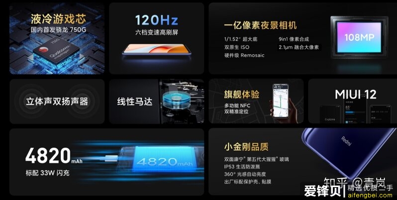 如何看待11月26日发布的Redmi Note9系列手机？有什么亮点和不足？-7.jpg