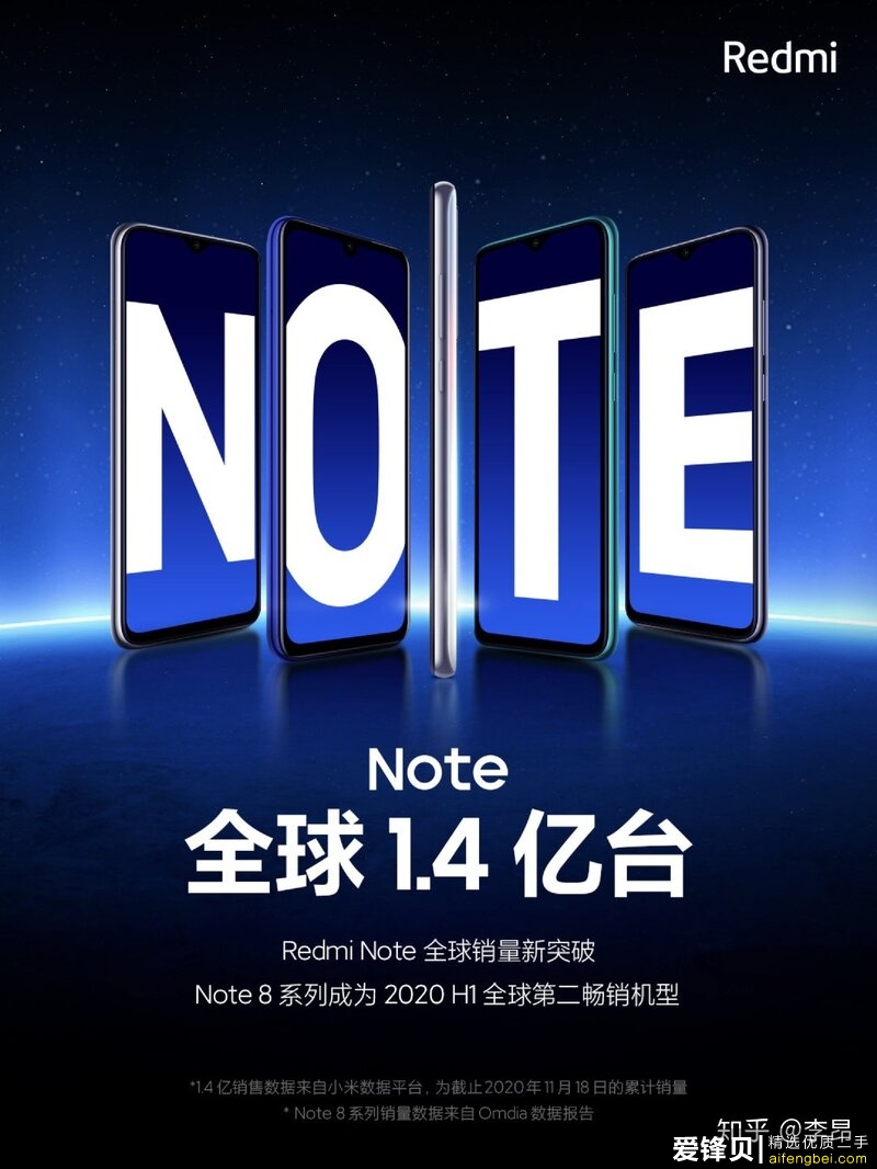 如何看待11月26日发布的Redmi Note9系列手机？有什么亮点和不足？-2.jpg