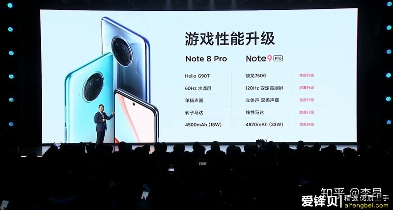 如何看待11月26日发布的Redmi Note9系列手机？有什么亮点和不足？-7.jpg