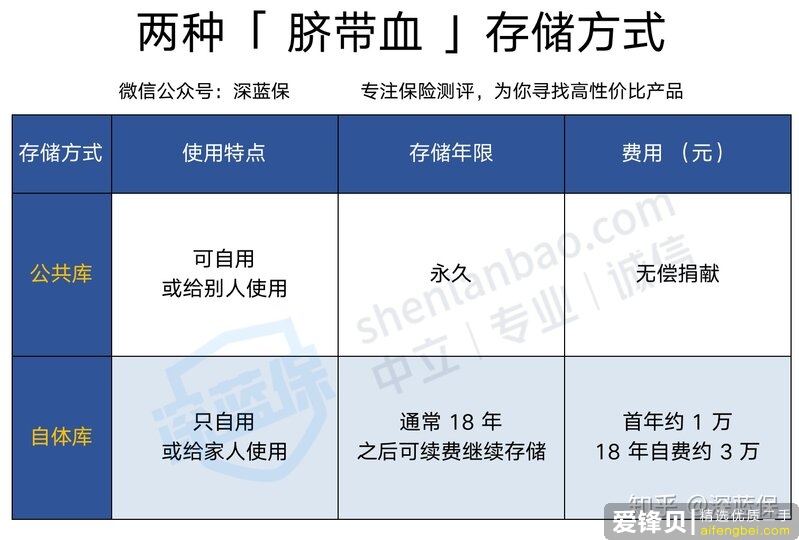 你买的最得意和最失败的母婴用品各是什么？-5.jpg