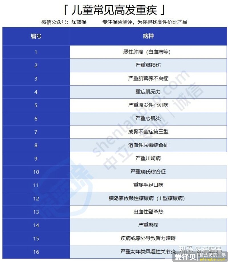 你买的最得意和最失败的母婴用品各是什么？-20.jpg