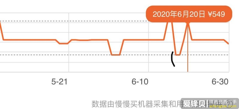 淘宝上组装台式机的水有多深？-5.jpg