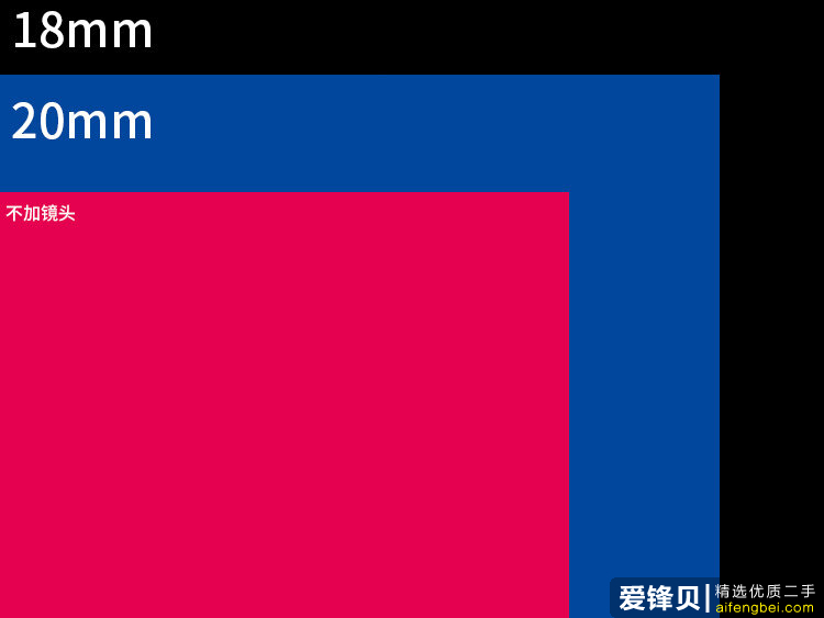 如何选购手机镜头？-2.jpg