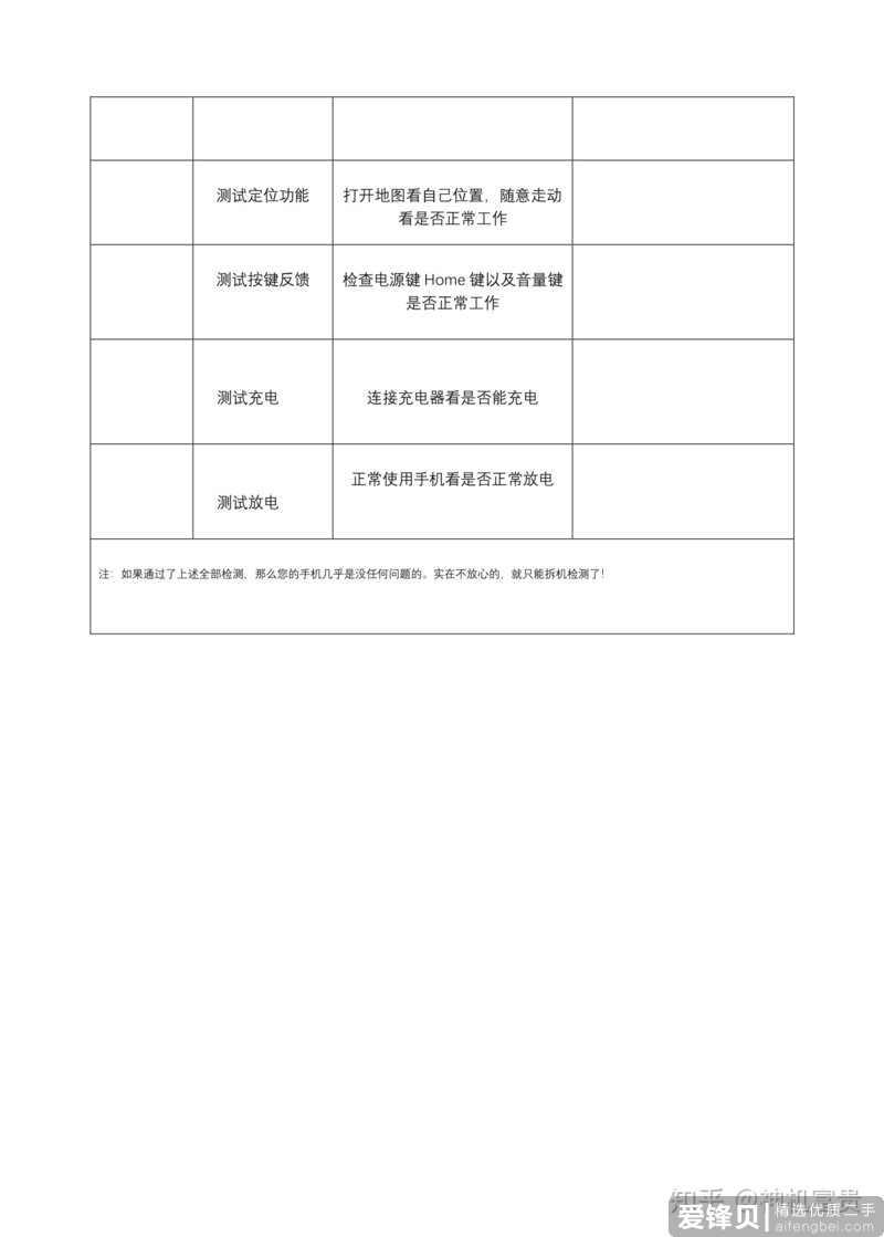 二手苹果手机怎么验机？小白必看篇——你不知道的灰色产业链-5.jpg