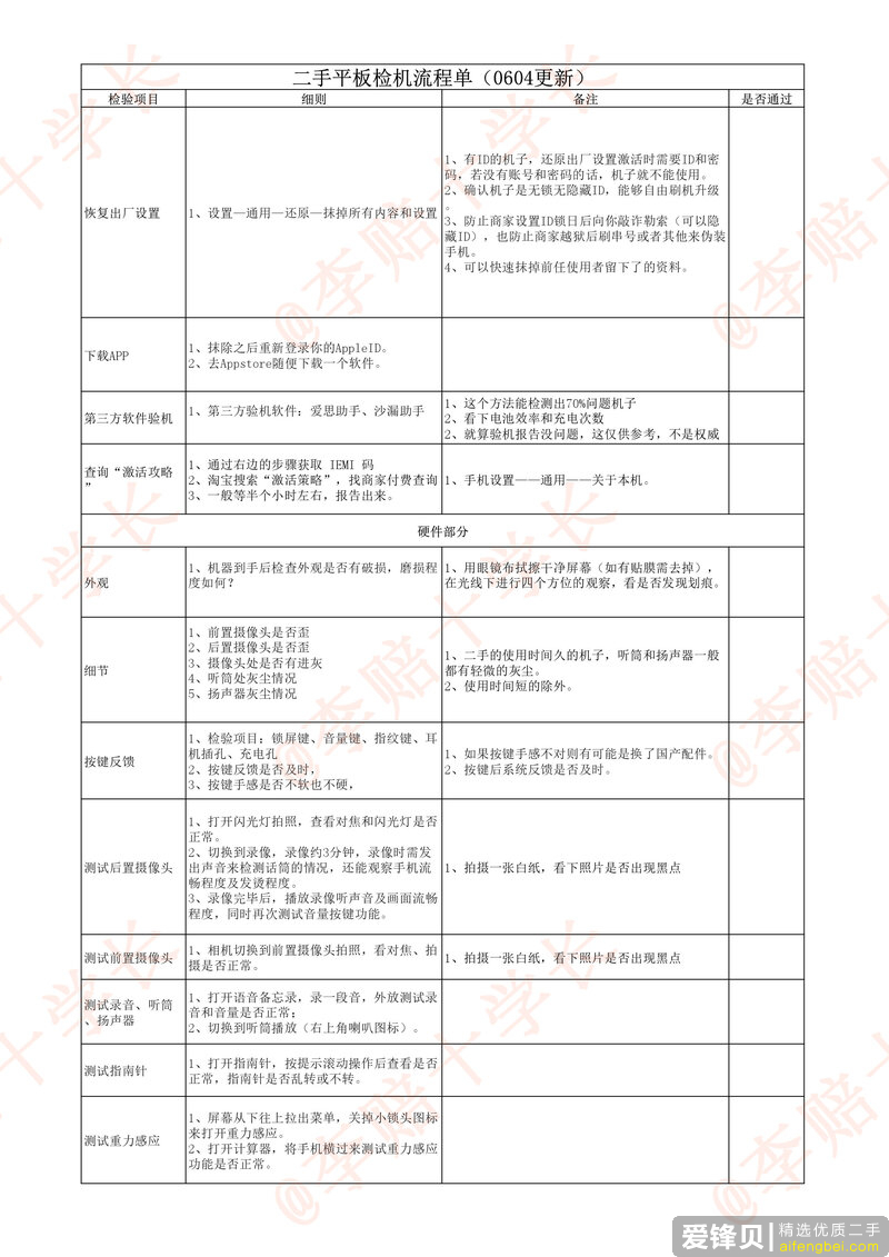 哪些靠谱途径可以购买到二手 iPad ？-17.jpg