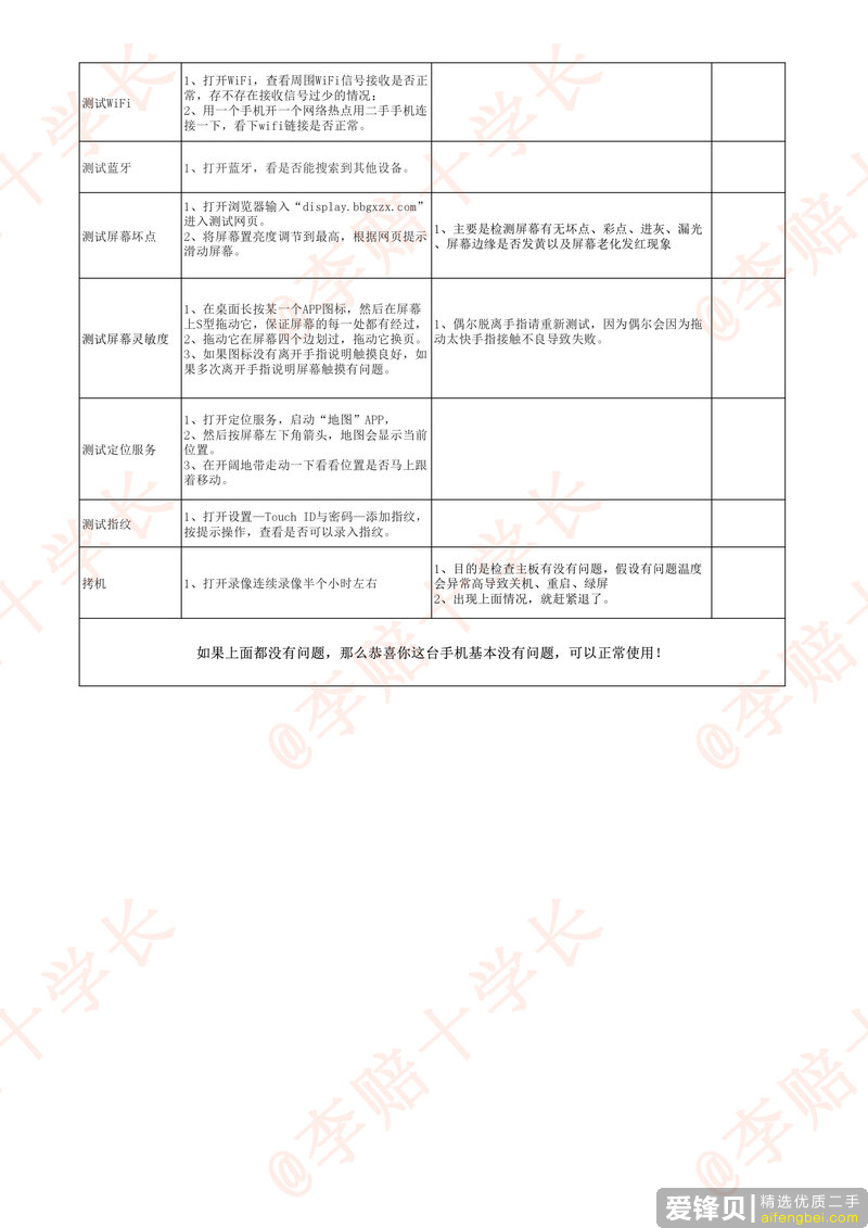 哪些靠谱途径可以购买到二手 iPad ？-18.jpg