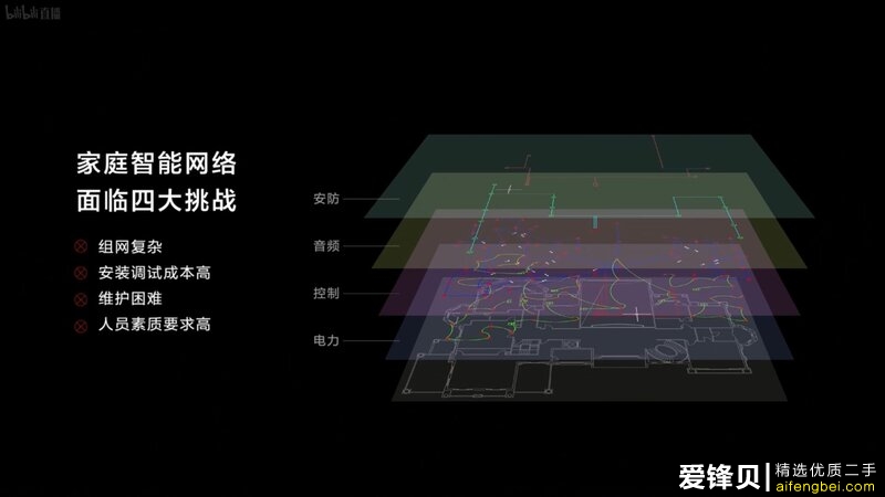 如何评价华为于 12 月 21 日发布的华为智慧屏 S 系列？有哪些亮点和不足？-11.jpg