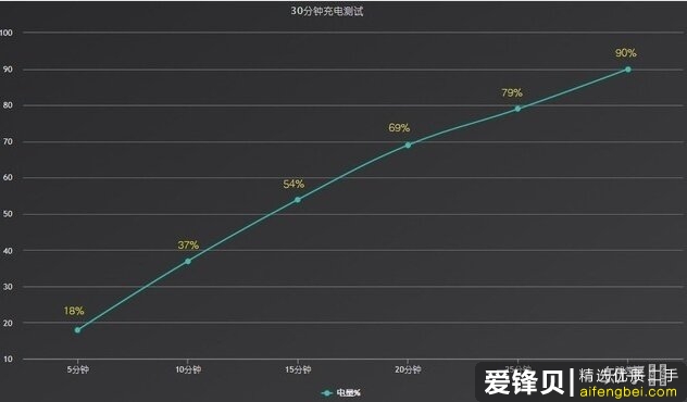 准备换一部手机 预算在2000到2500左右 有什么推荐 谢谢！？-2.jpg