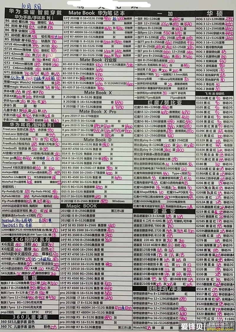 深圳华强北10.8号各品牌手机报价-3.jpg