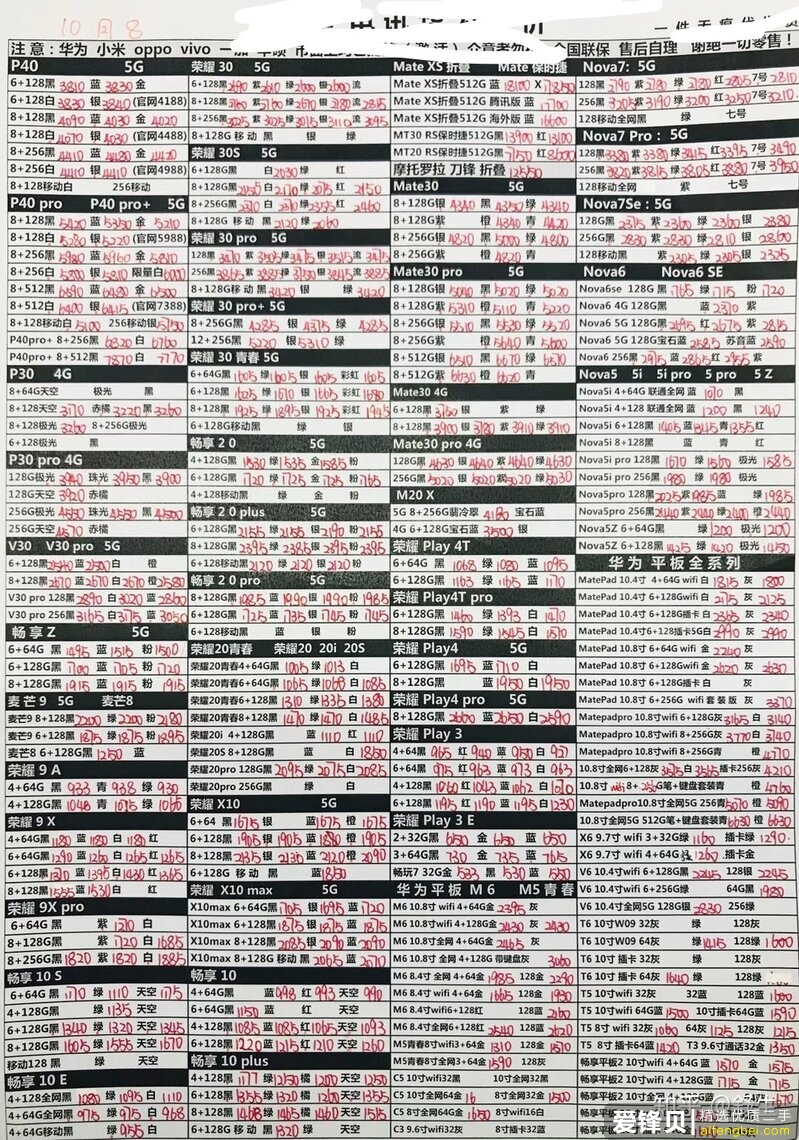 深圳华强北10.8号各品牌手机报价-2.jpg