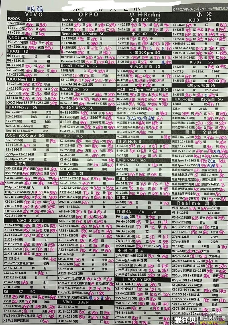 深圳华强北10.8号各品牌手机报价-4.jpg