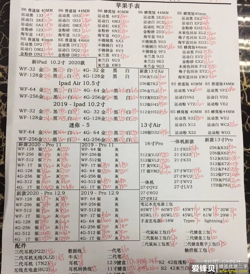 深圳华强北10.8号各品牌手机报价-6.jpg