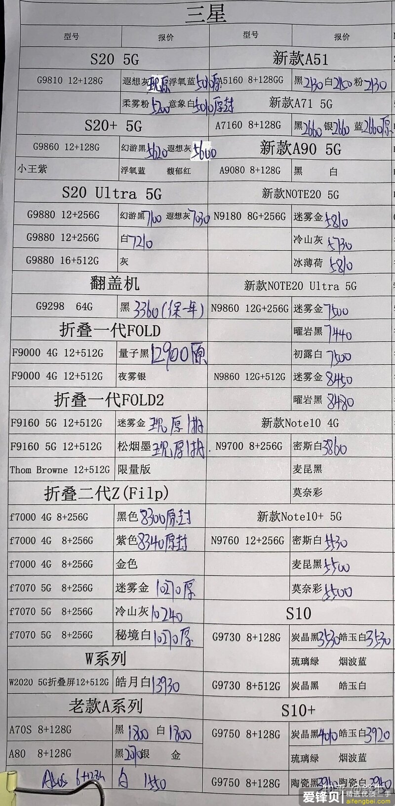 深圳华强北10.8号各品牌手机报价-11.jpg