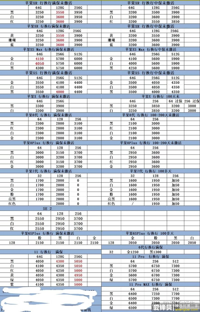 深圳华强北10.8号各品牌手机报价-7.jpg