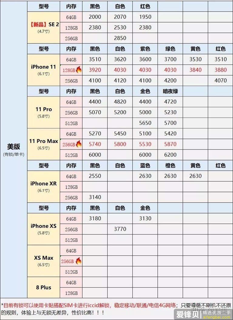 深圳华强北10.8号各品牌手机报价-10.jpg