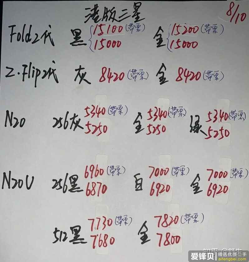 深圳华强北10.8号各品牌手机报价-12.jpg