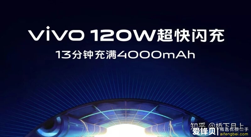 vivo 手机到底怎么样？-1.jpg