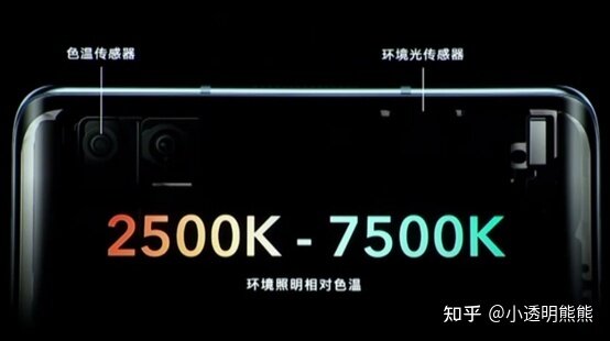 如何看待2021年1月22日发布的荣耀V40？有哪些亮点和不足？-7.jpg