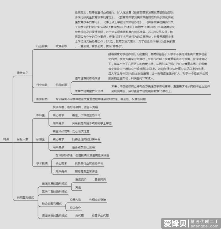 有什么好赚钱的副业可以做吗？-5.jpg