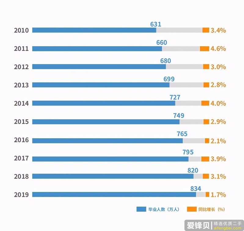 有什么好赚钱的副业可以做吗？-8.jpg