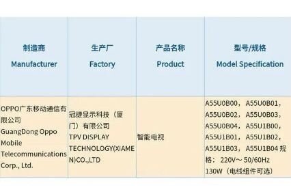 如何看待10月19日OPPO即将发布的智能电视？-1.jpg