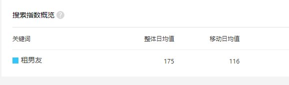 你知道网上的哪些“偏门小众但暴利”的生意？-2.jpg