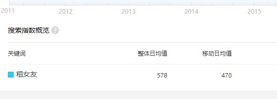 你知道网上的哪些“偏门小众但暴利”的生意？-1.jpg