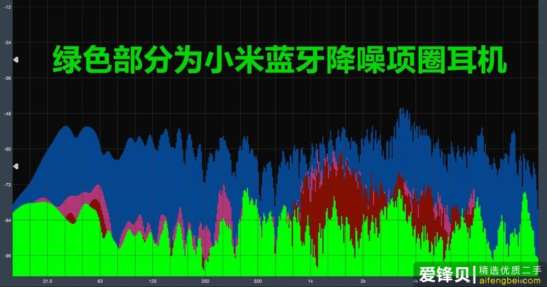 如何评价 10 月 19 日 OPPO 新发布的耳机 ENCO X?-6.jpg