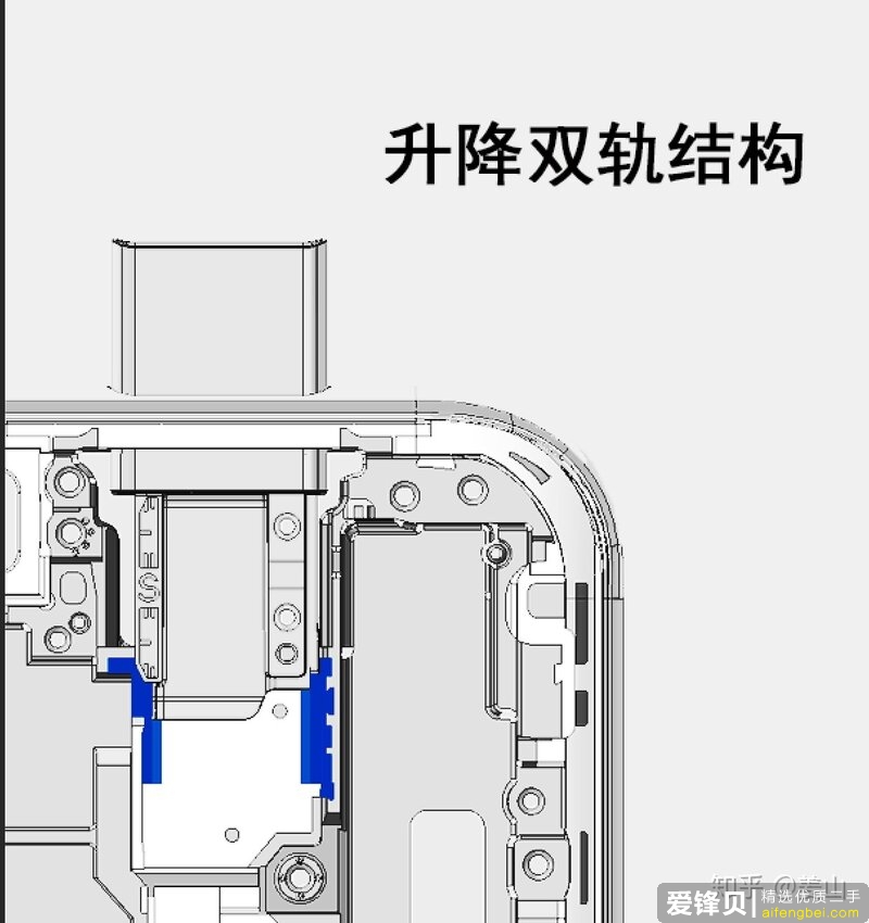 如何评价1899元起的荣耀X10，有什么亮点与不足?-3.jpg