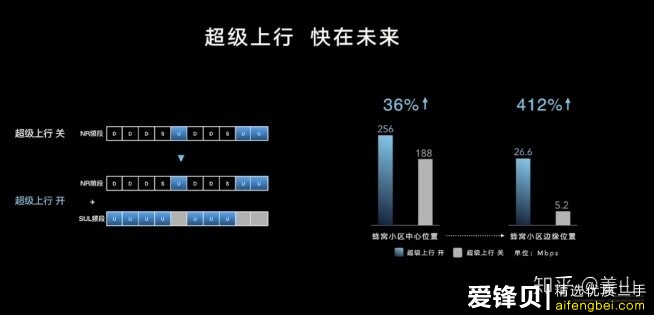 如何评价1899元起的荣耀X10，有什么亮点与不足?-8.jpg