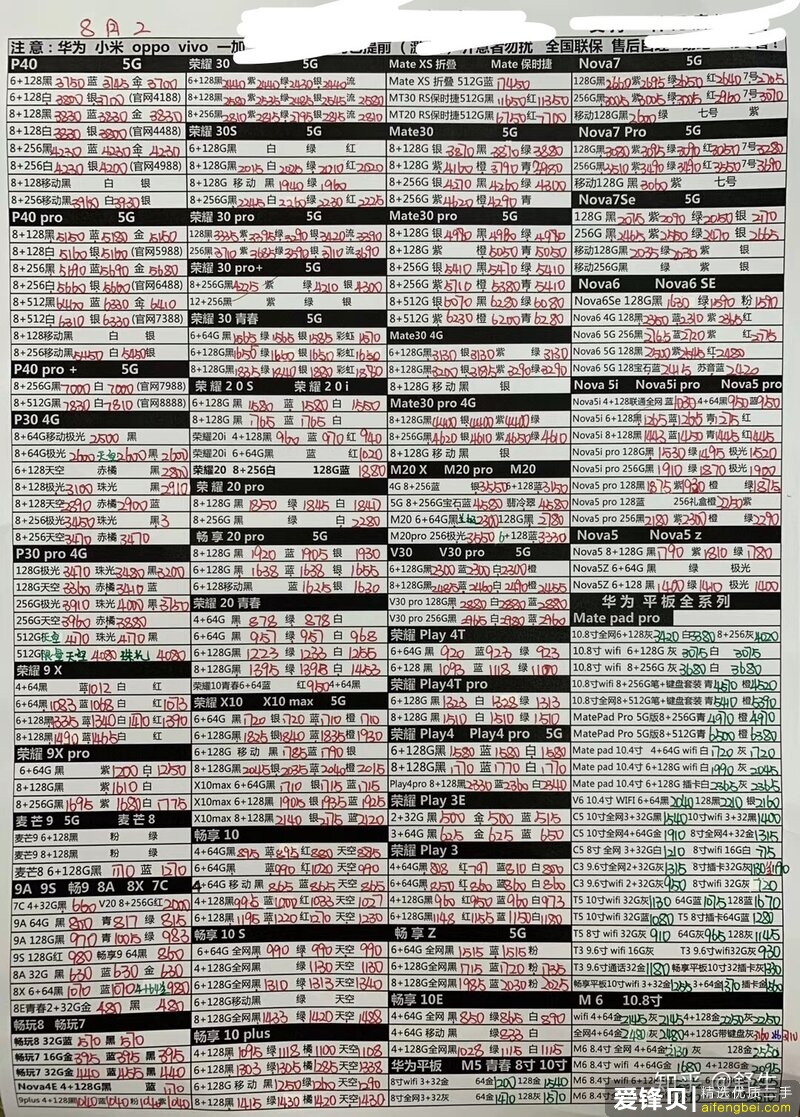 深圳华强北8月2号最新手机报价-1.jpg