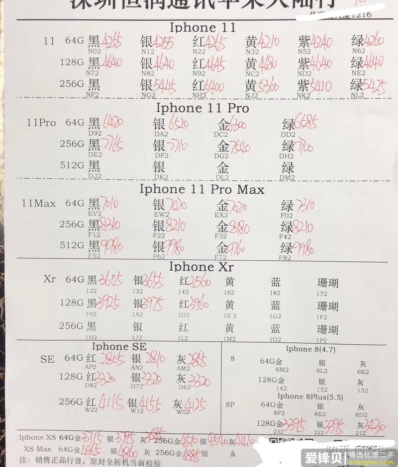 深圳华强北8月2号最新手机报价-4.jpg