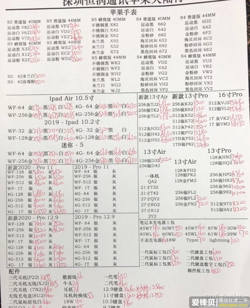 深圳华强北8月2号最新手机报价-5.jpg